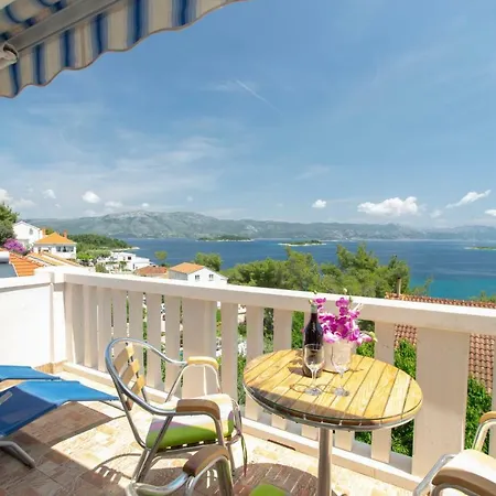 Appartement Koludrt